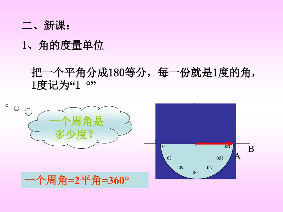 角的度量2 (2)_第4页