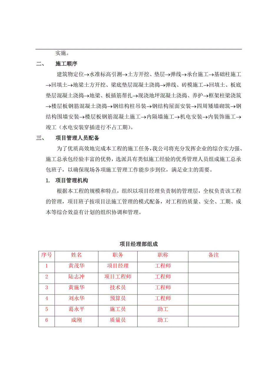 光荣电子工业苏州有限公司施工组织设计_第4页