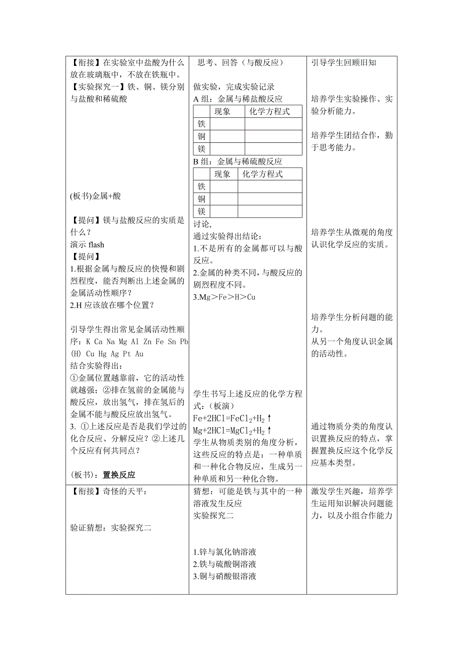 鲁教版初中化学《金属的化学性质》导学案　精品_第2页