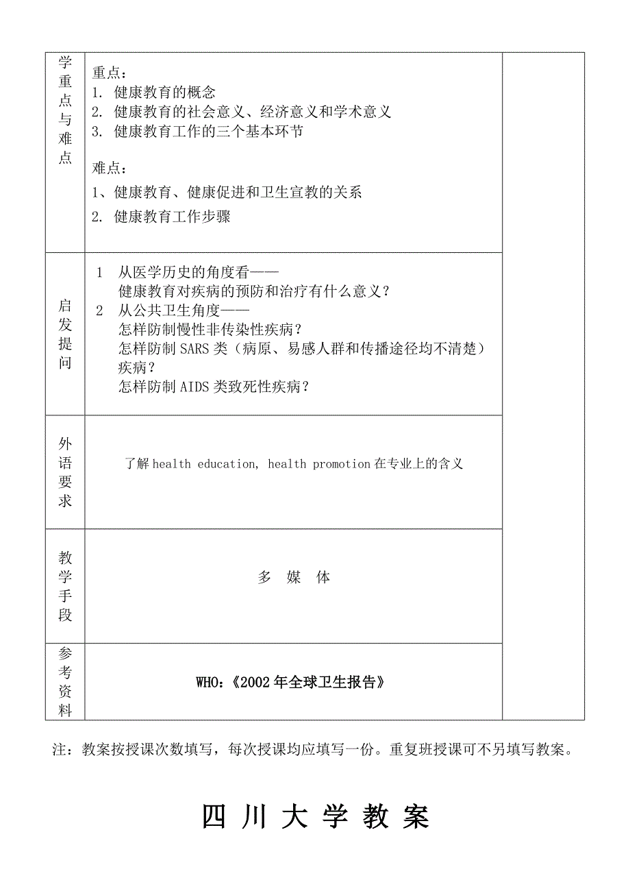 (完整版)健康教育学《教案》doc_第3页