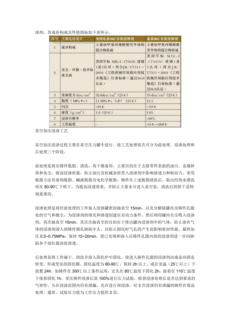 浸渗技术在中大型压铸铝合金产品中应用_第3页