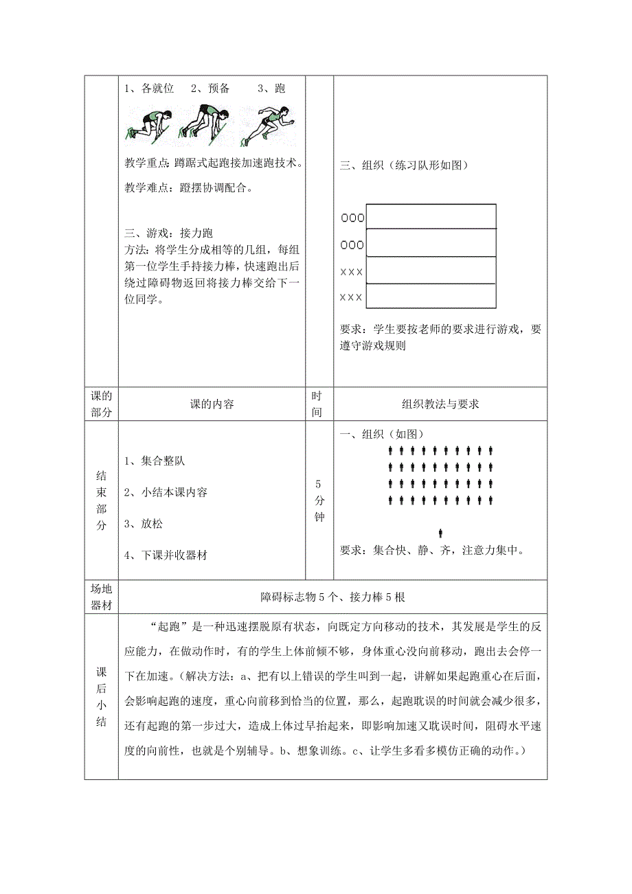 蹲踞式起跑模块1第1课时_第3页