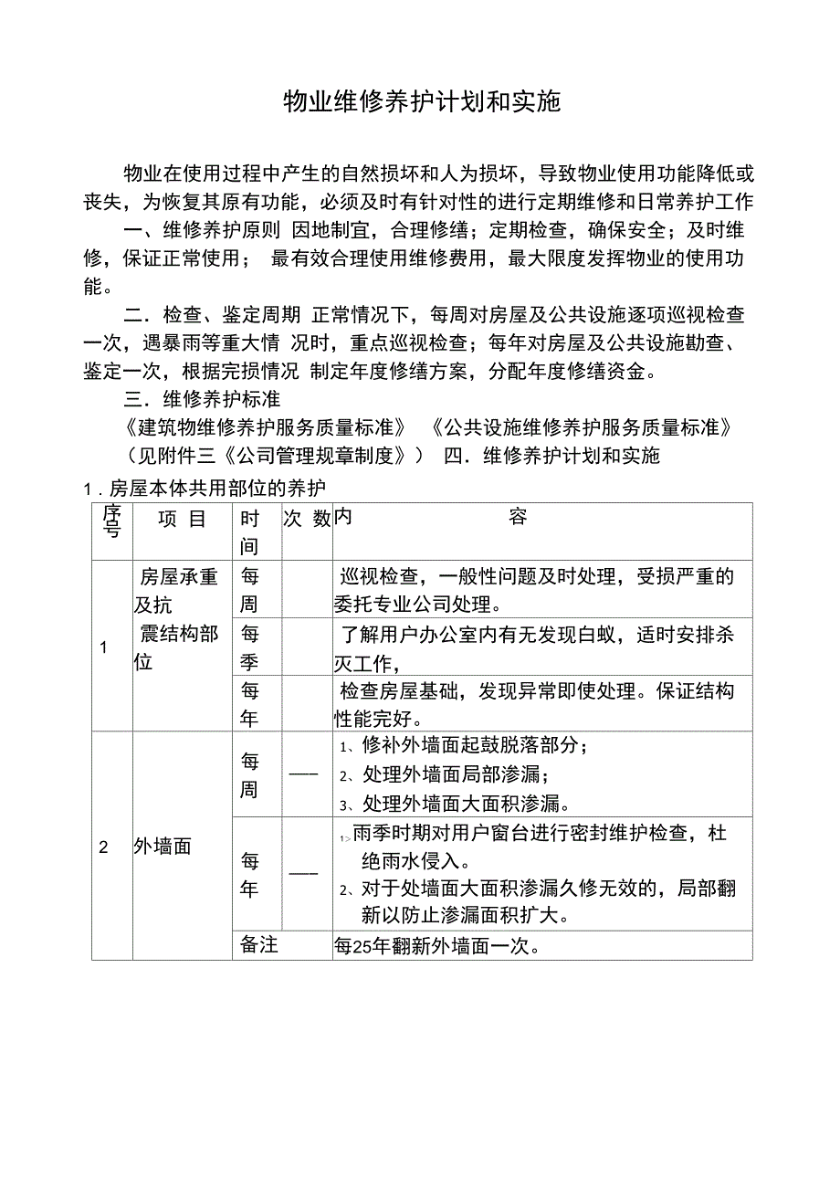 物业维修养护计划和实施_第1页