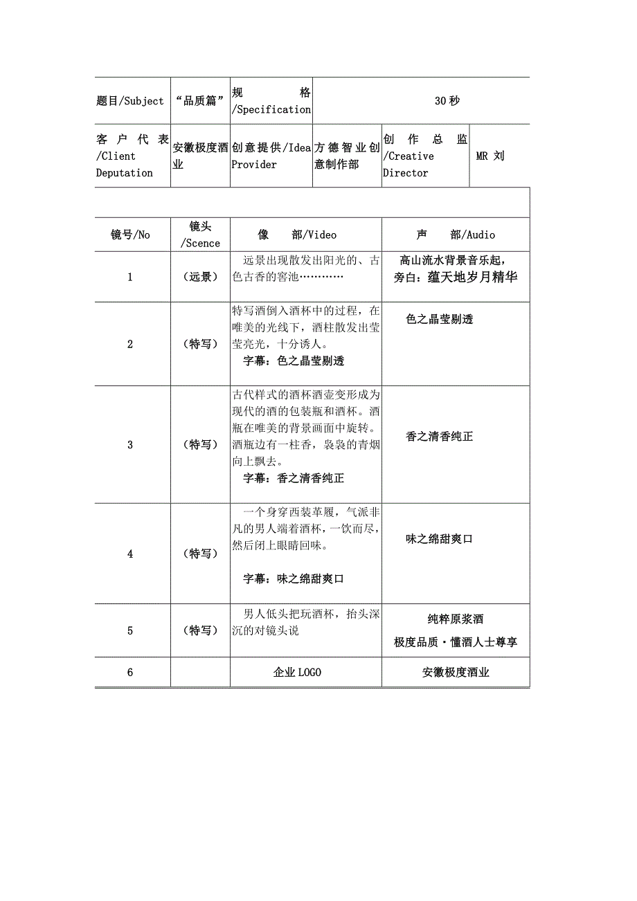 方德智业：某白酒营销策划广告脚本_第1页
