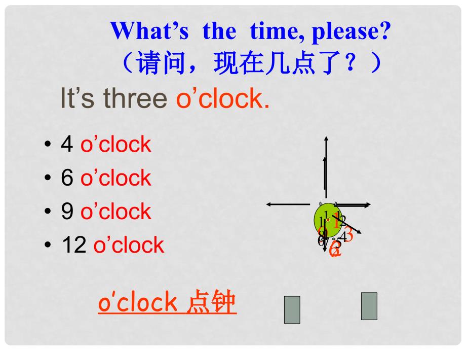 五年级英语下册 Module 2 Unit 2课件 外研版（一起）_第4页