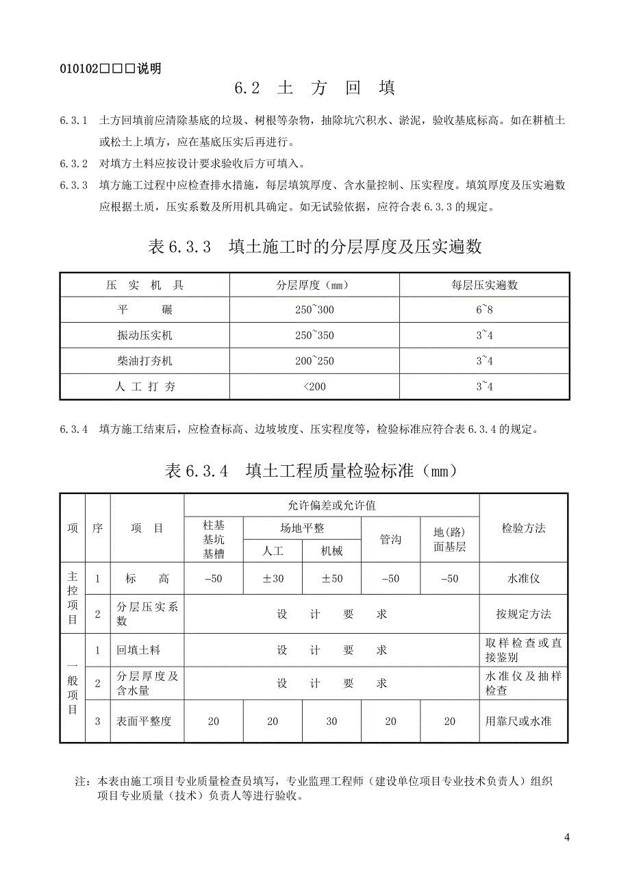 1、无支护土方子分部 (2)_第4页