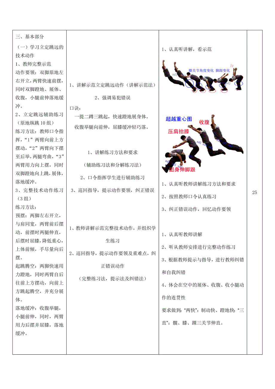 体育与健康课教案[93]_第2页