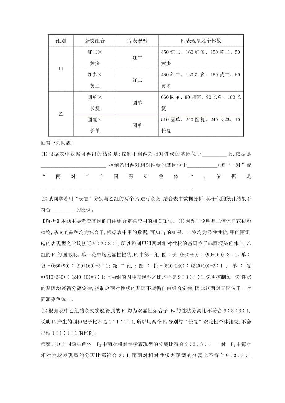 2022年高考生物二轮复习 专题六 遗传的基本规律与人类遗传病自查学案_第5页