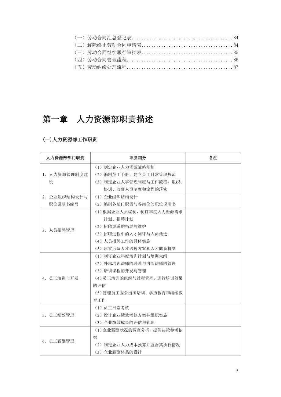 《人力资源工作手册》(87_第5页