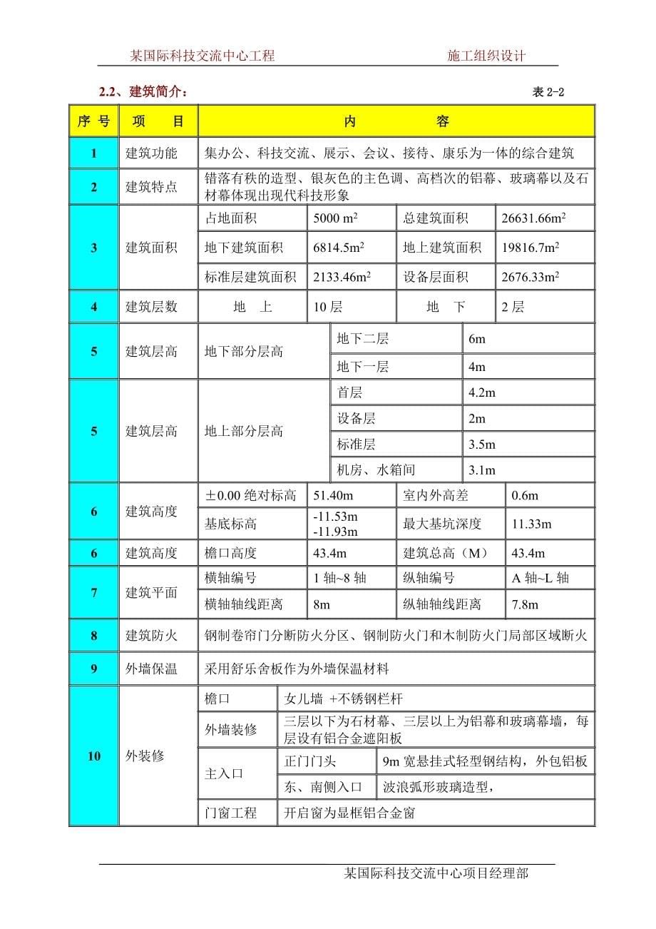 《施工组织方案范文》北京某国际科技交流中心大厦施工组织设计_第5页