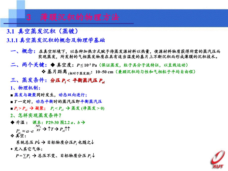 薄膜沉积物理方法课件_第2页