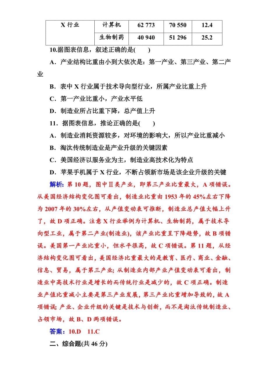 【南方新课堂】高考新课标地理二轮专题复习检测：专题六学案2工业区位与工业地域 Word版含解析_第5页