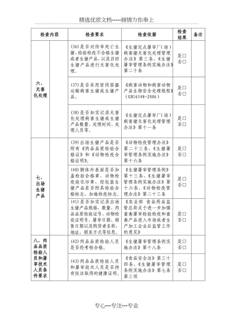 生猪定点屠宰场检查记录表_第5页