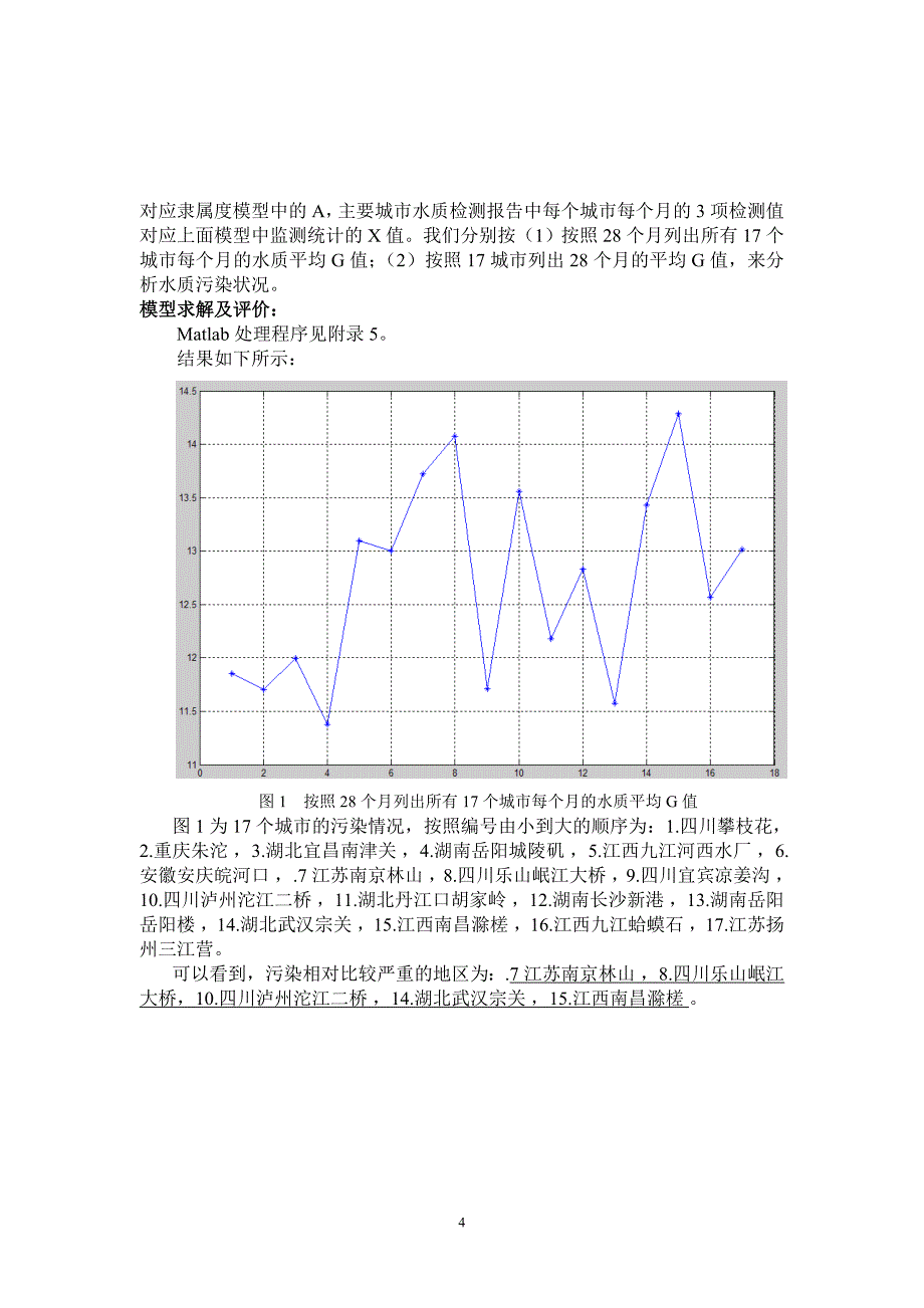 数学建模论文对长江流域水质状况的评估及其发展预测模型_第4页