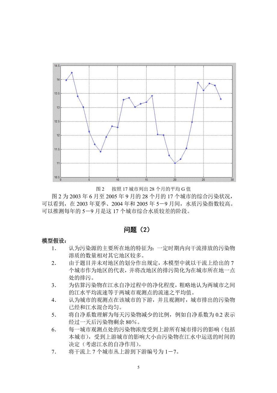 数学建模论文对长江流域水质状况的评估及其发展预测模型_第5页