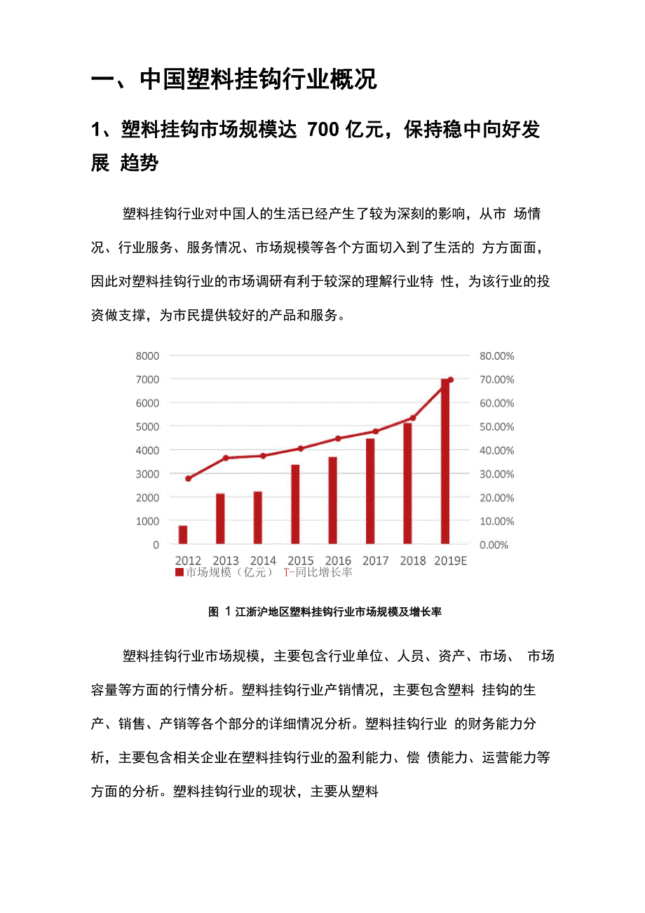 2021年塑料挂钩行业分析报告_第4页