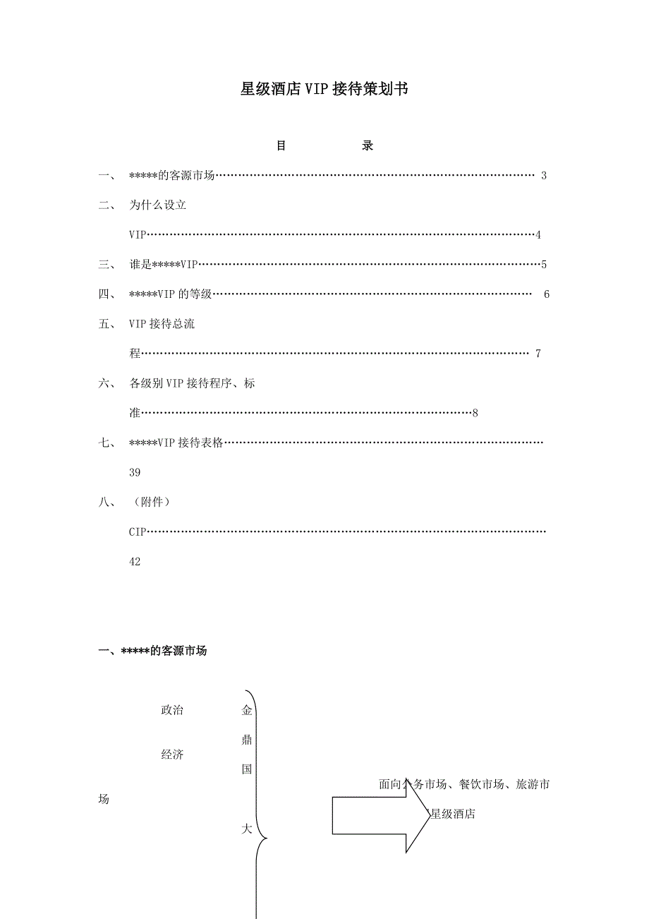 《商业计划-可行性报告》星级酒店VIP接待策划书8_第1页