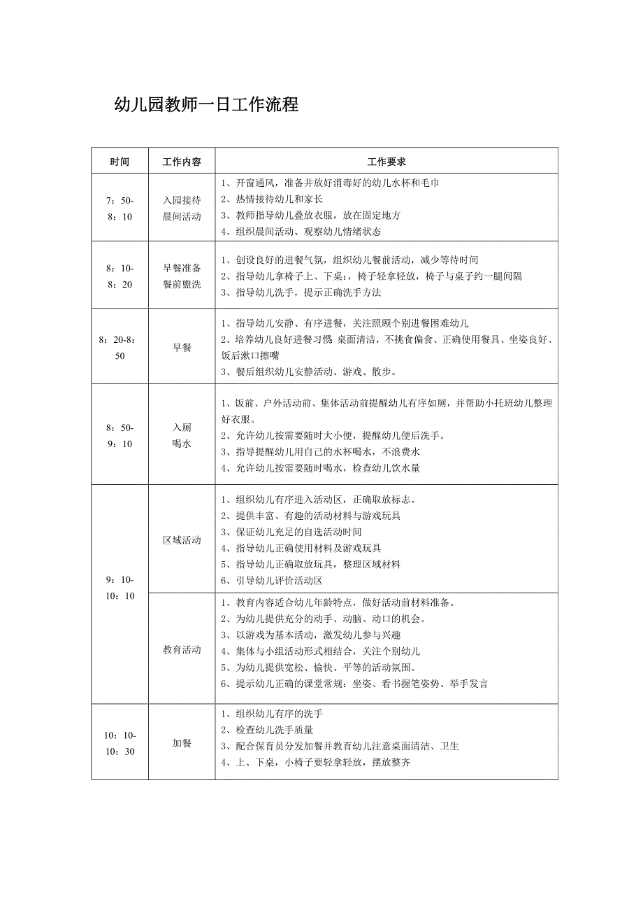 幼儿园教师一日工作流程.doc_第1页