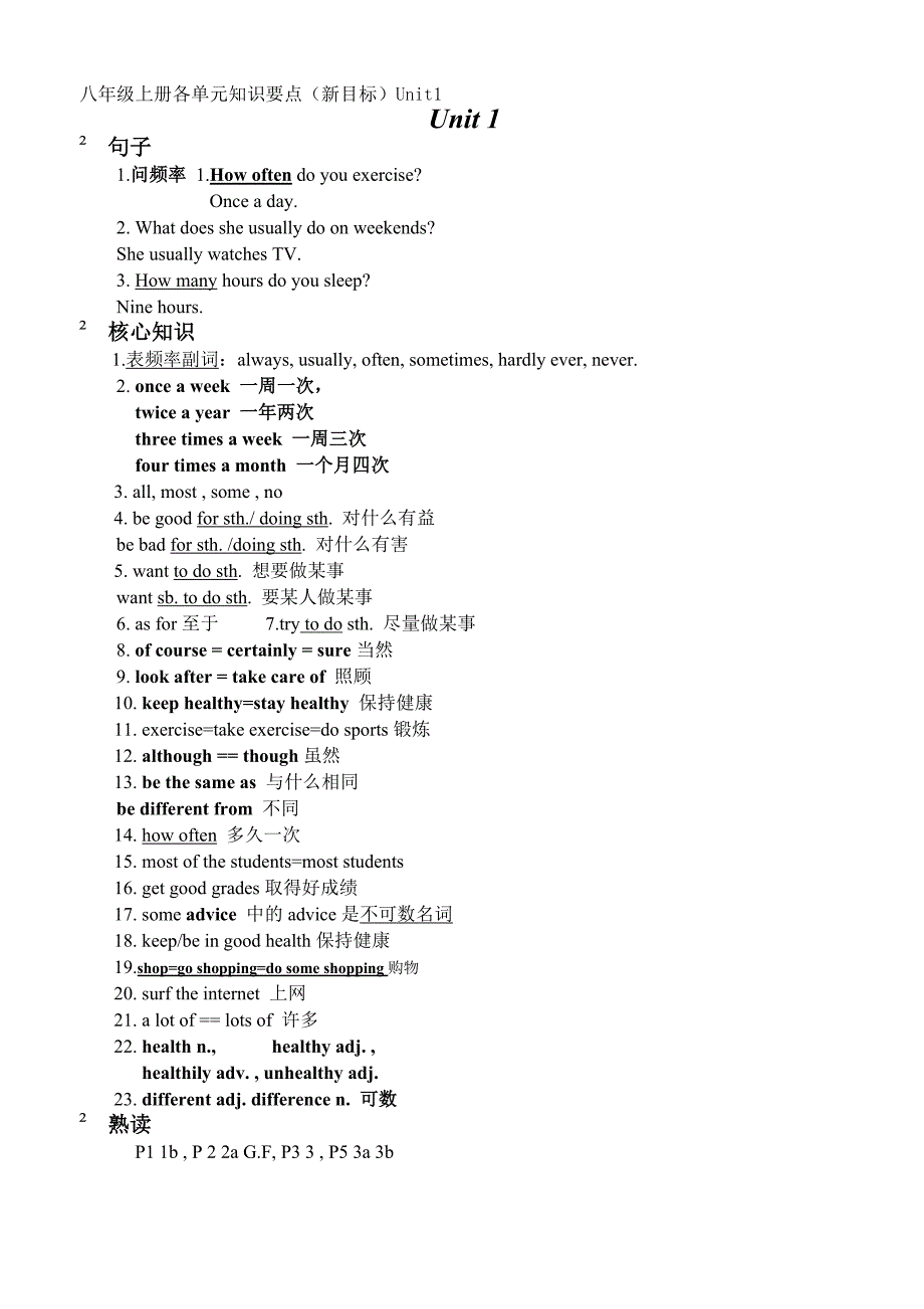 八年级上册各单元知识要点(新目标)_第1页