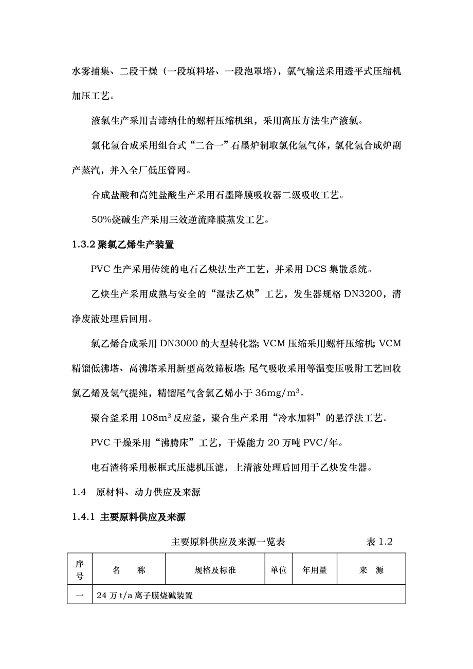 某化工公司装置搬迁项目试车方案_第4页