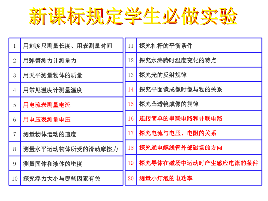 初中物理实验全集_第4页