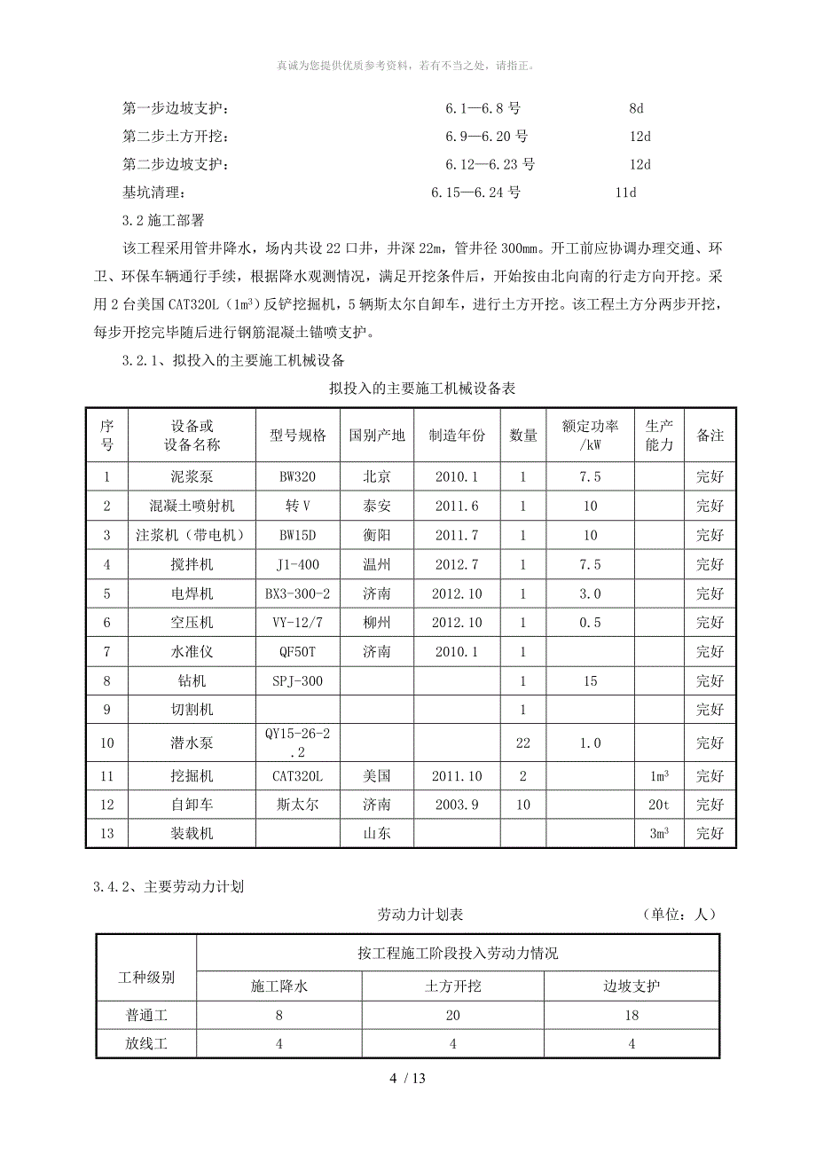 土方开挖、基坑支护及降水专项施工方案_第4页