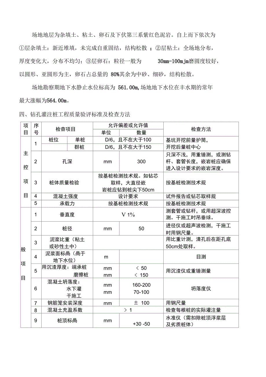 机械成孔灌注桩施工方案设计98741_第4页