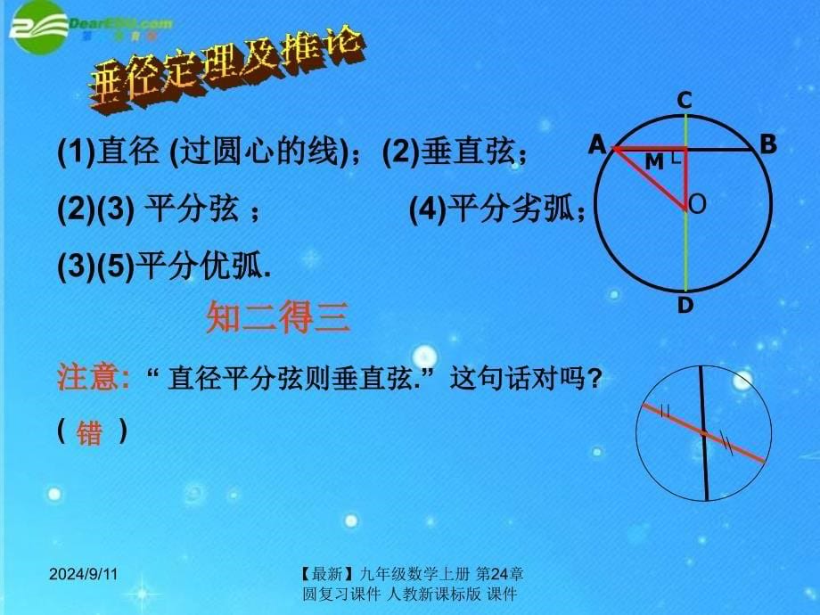 最新九年级数学上册第24章圆复习课件人教新课标版课件_第5页