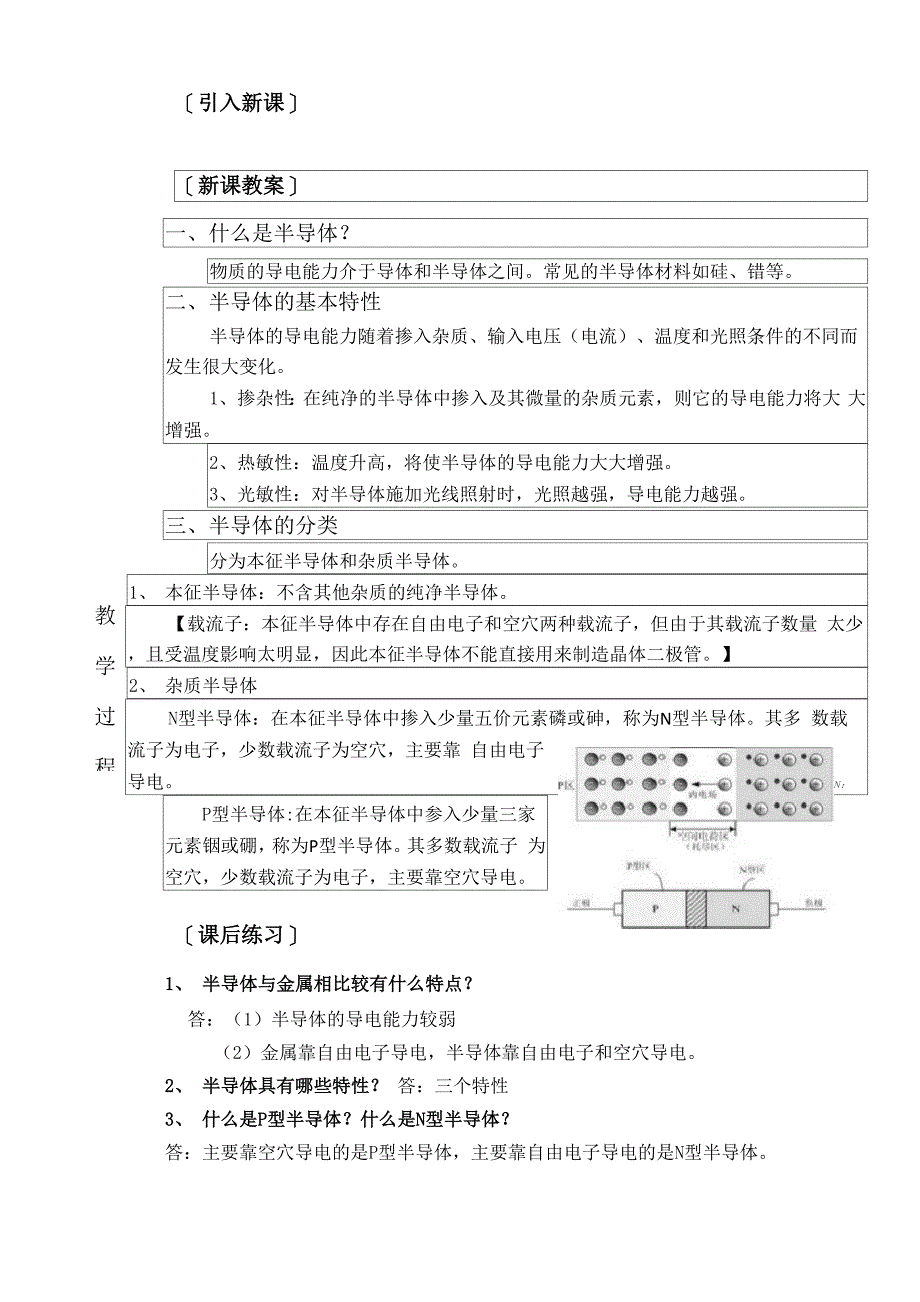 第一章 电子技术基础_第3页