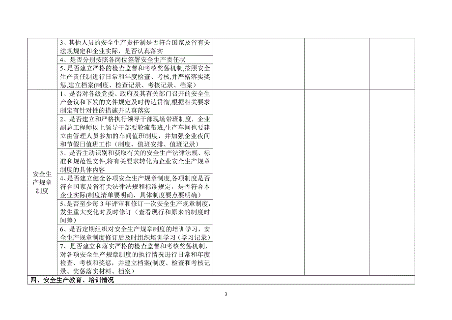 危险化学品企业安全检查表《完整版》_第3页