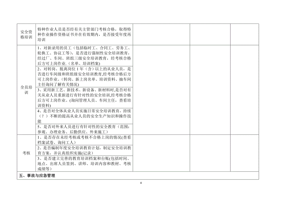 危险化学品企业安全检查表《完整版》_第4页