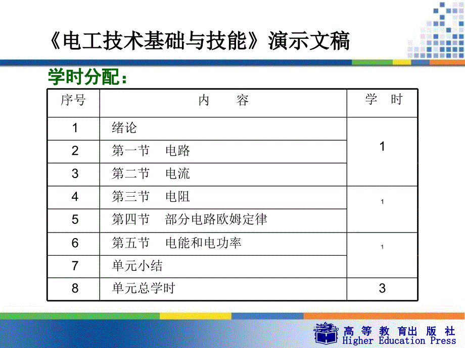 电工技术基础与技能第一章认识电路ppt课件_第3页