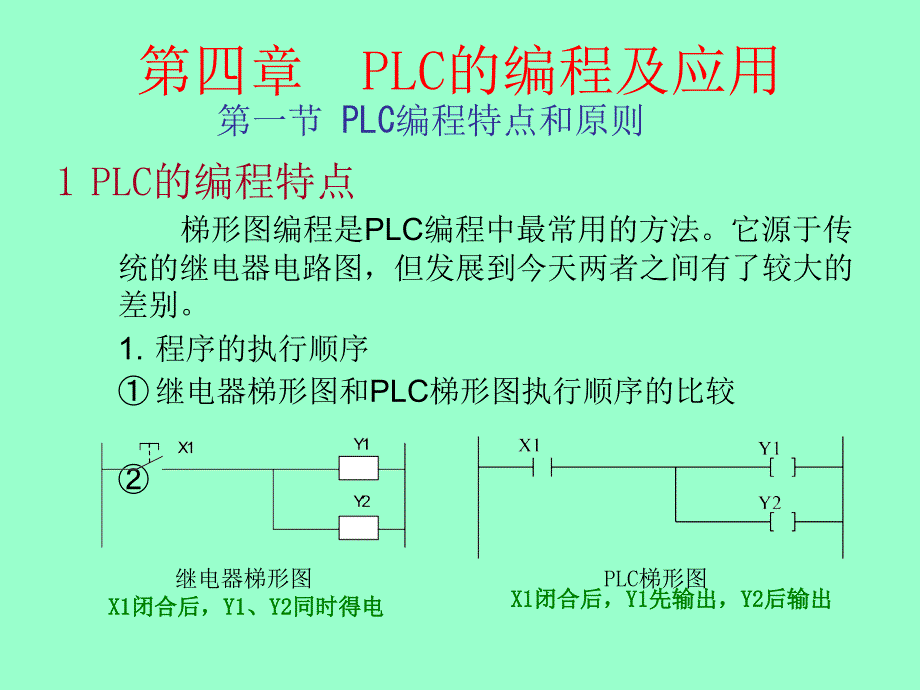 PLC的编程及应用PPT课件_第1页