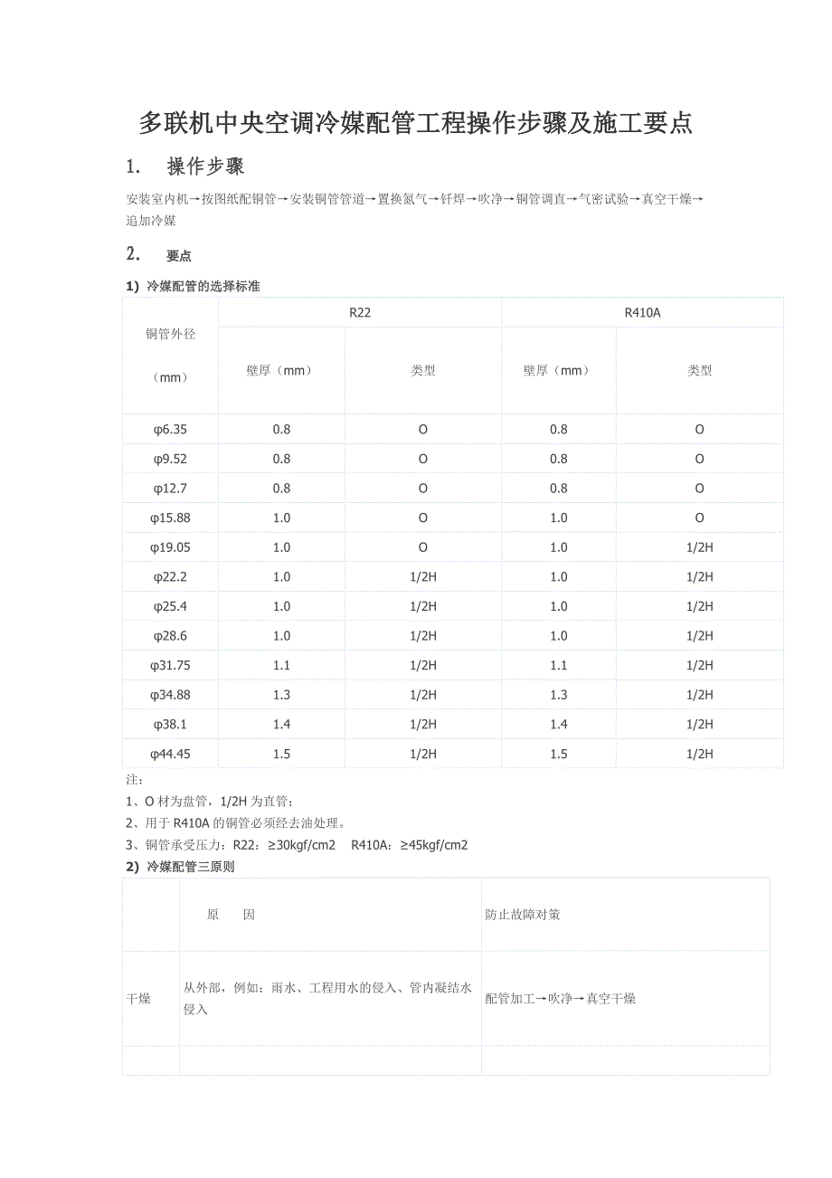 多联机中央空调冷媒配管工程操作步骤及施工要点_第1页