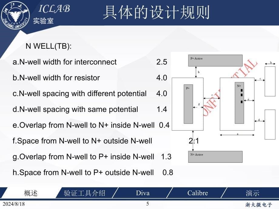 DRCLVS及后仿真.PPT_第5页