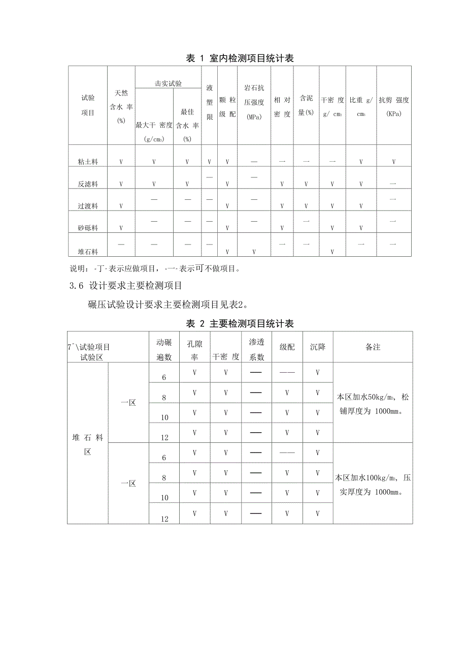 碾压混凝土试验大纲_第4页