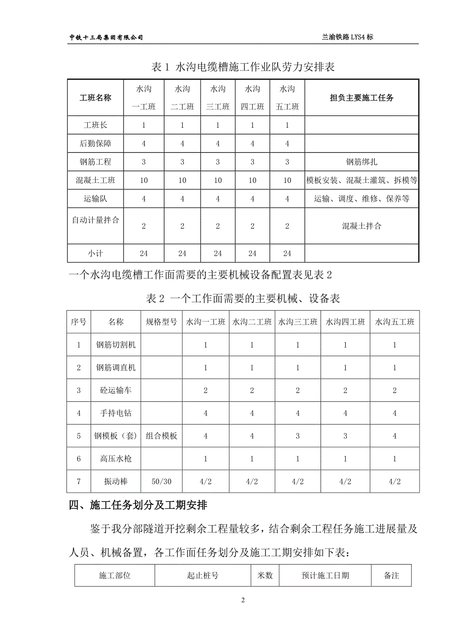 化马隧道水沟电缆槽专项施工方案_第4页