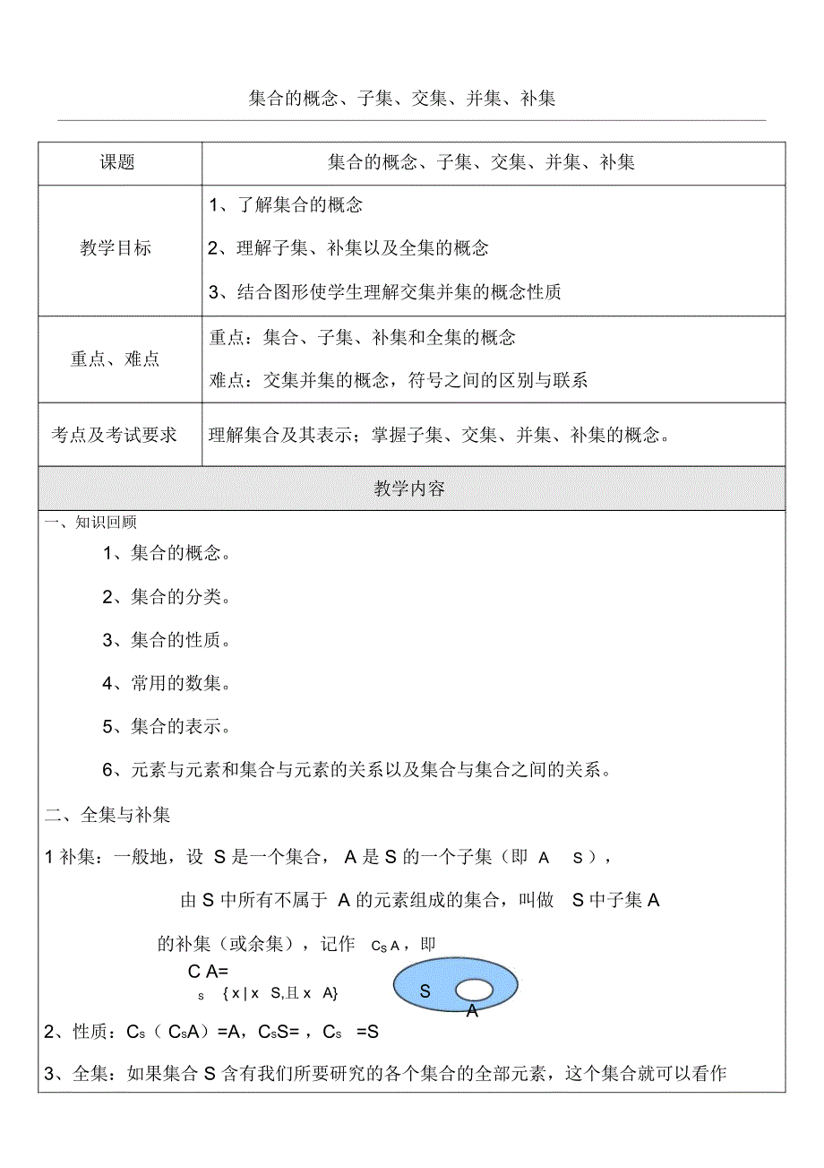 集合的概念子集交集并集补集_第1页