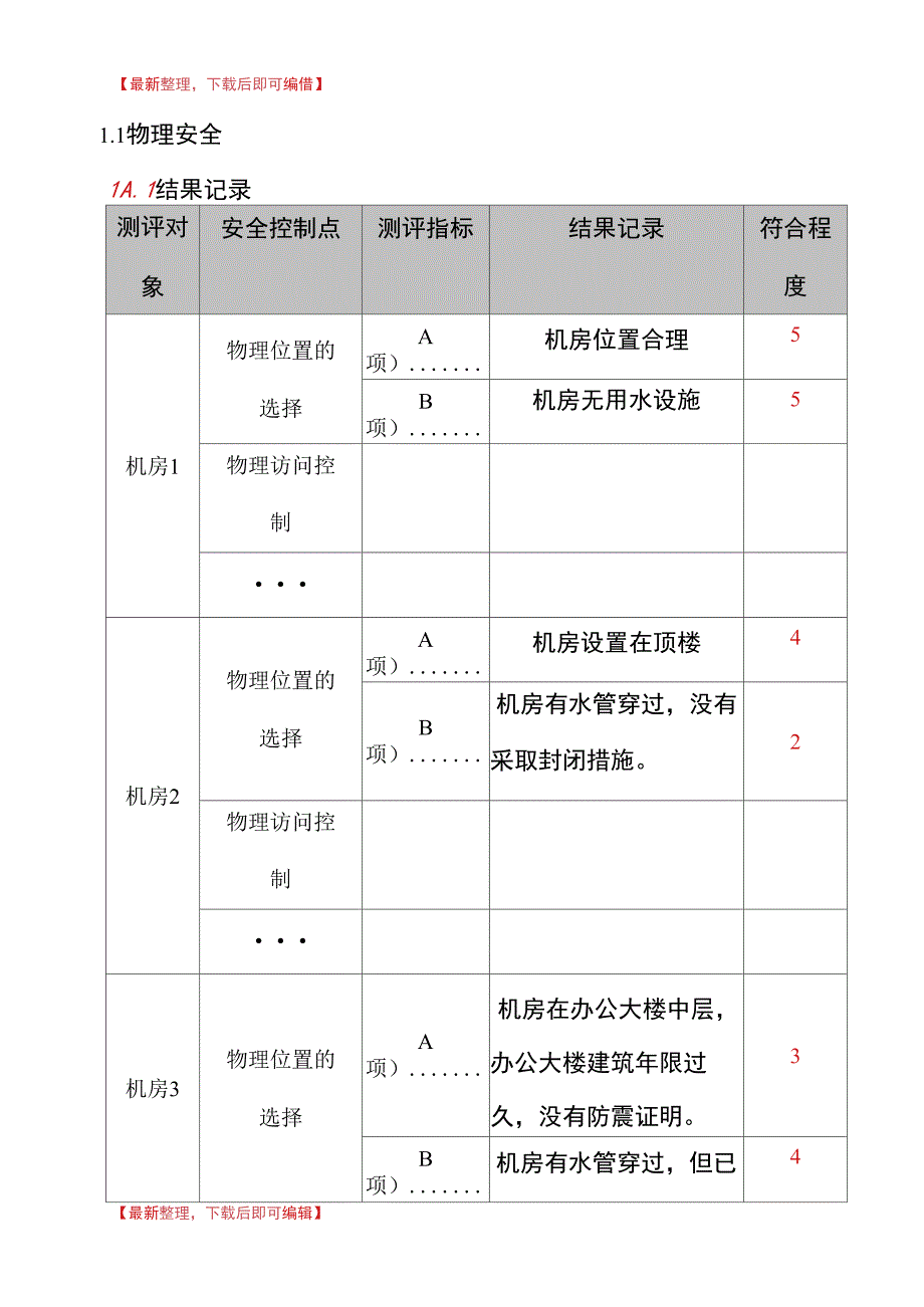 2015版测评报告计算过程_第1页