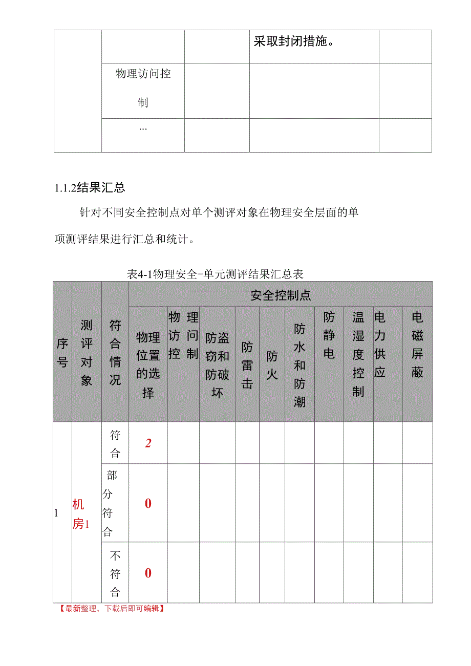 2015版测评报告计算过程_第2页