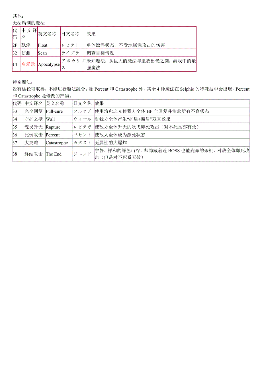 最终幻想8 魔法一览.doc_第3页