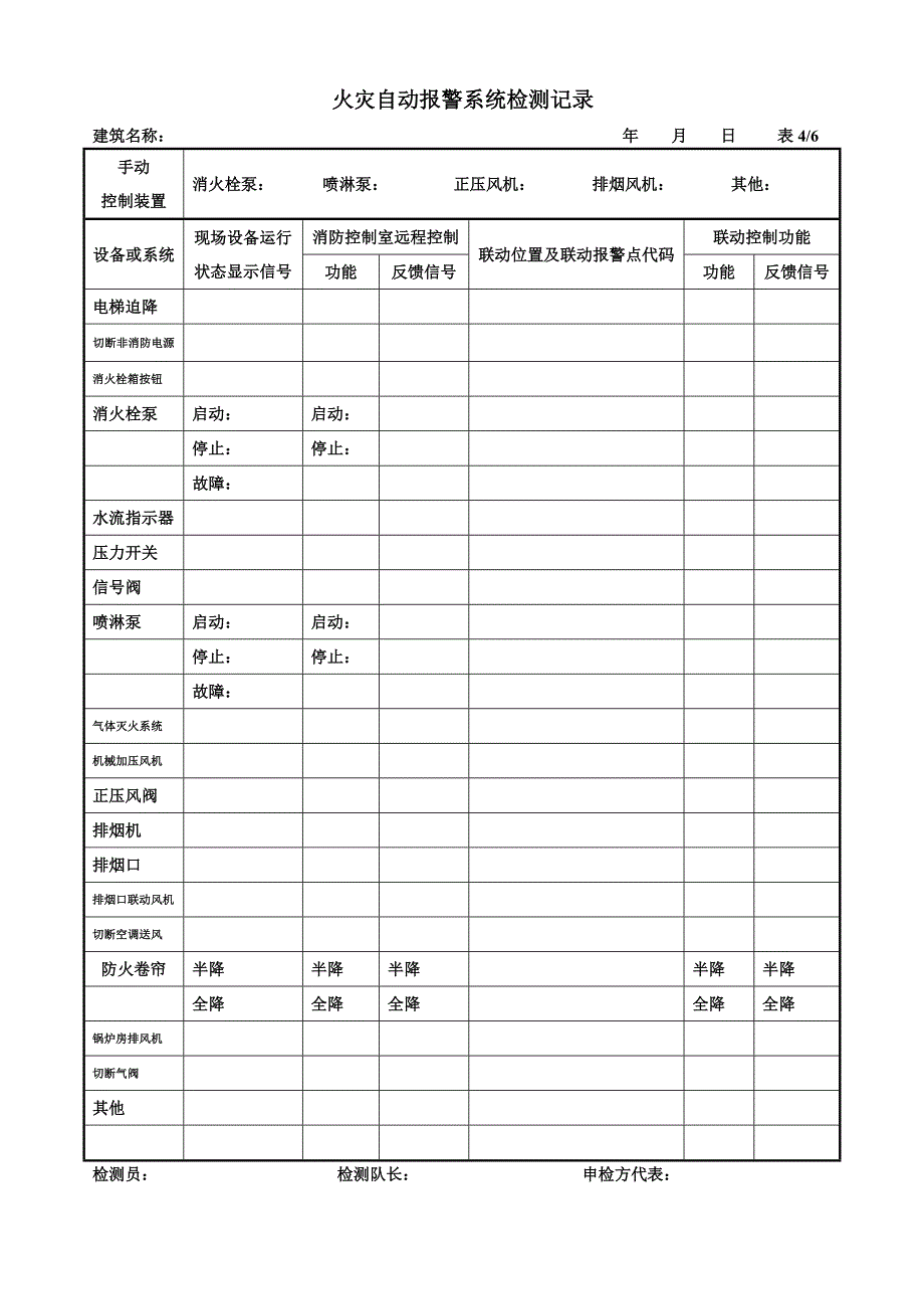 建筑消防设施检测记录表_第4页