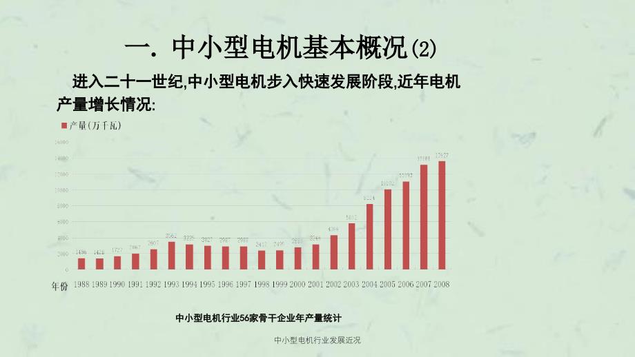 中小型电机行业发展近况ppt课件_第4页