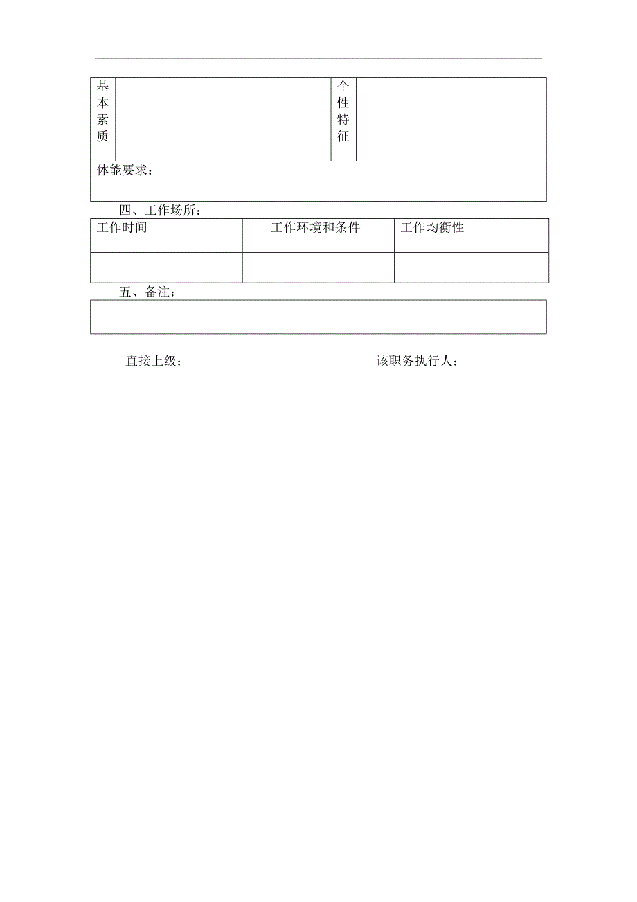 【管理精品】职务说明书的编制报告及样本_第4页