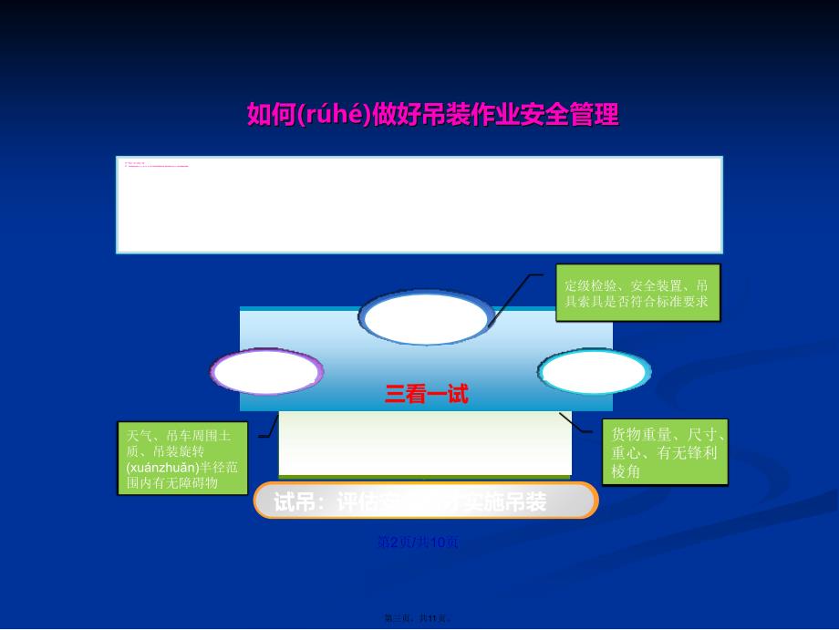 加强吊装作业安全管理学习教案_第3页