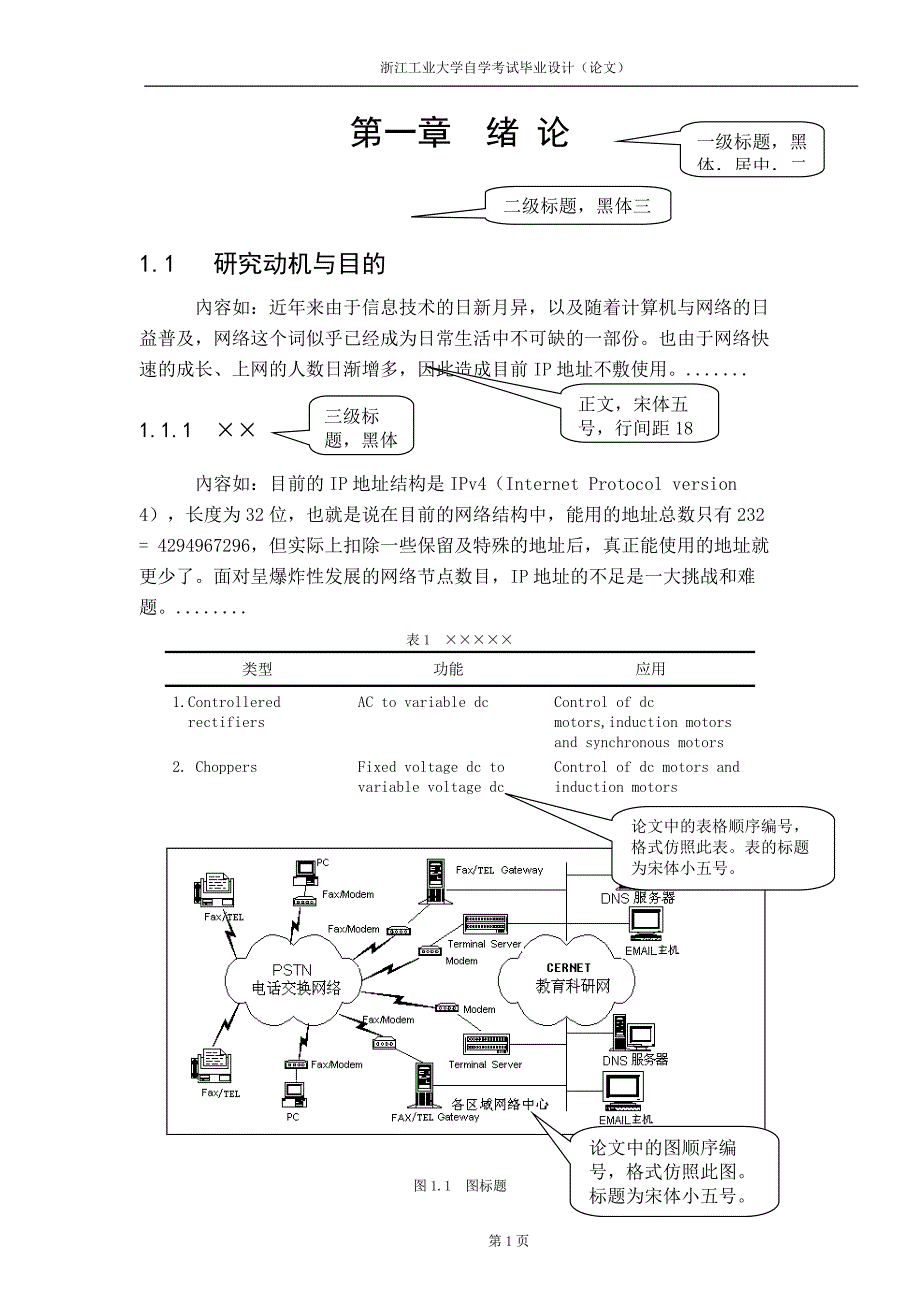 浙江工业大学2007年(下)自学考试计算机及应用和计算机信息管理本科毕业实践环节考核安排的通知.doc_第5页