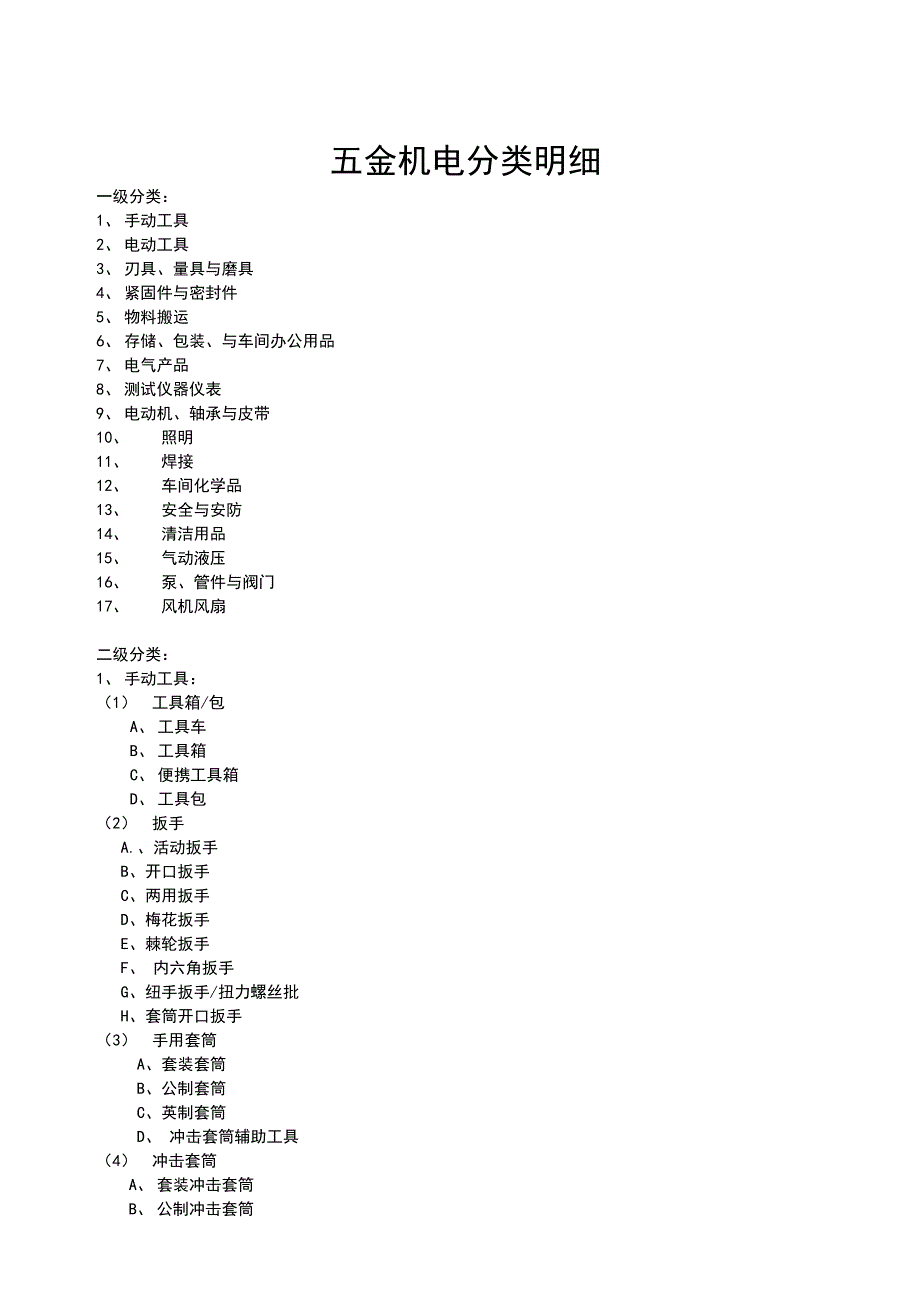 五金机电分类明细_第1页