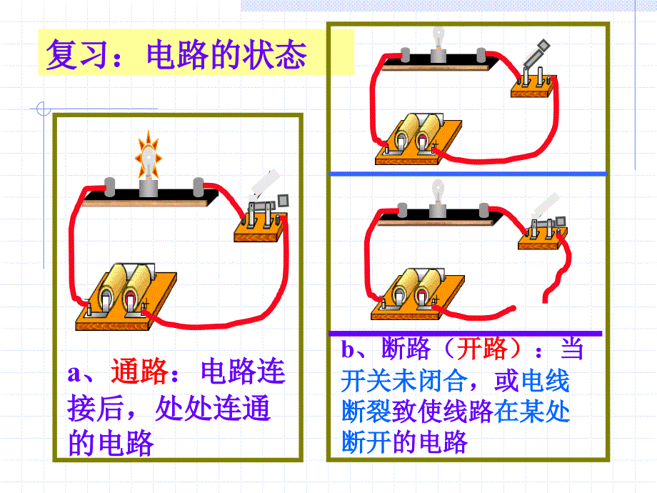 物理串联和并联1_第3页