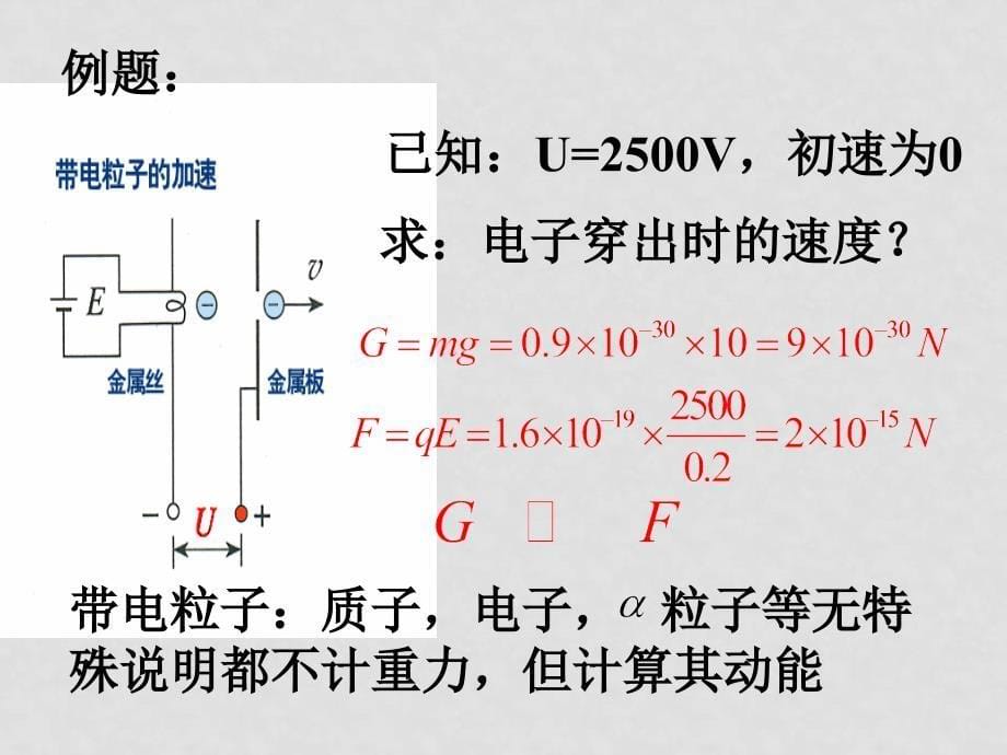 高二物理带电粒子在电场中的运动课件(共4套) 新人教版选修3188_第5页