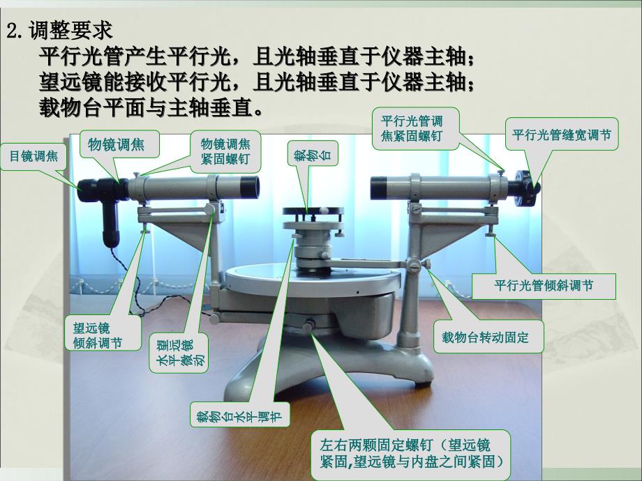 分光计调整及三棱镜顶角测量_第2页